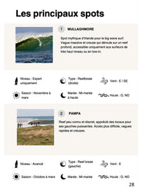 Ebook Irlande